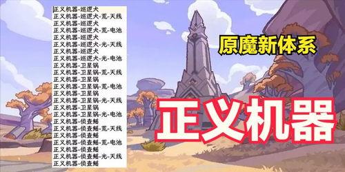 原神3.4爆料视频最新,神秘新角色登场,探索提瓦特大陆的未知领域 第2张 原神3.4爆料视频最新,神秘新角色登场,探索提瓦特大陆的未知领域 第2张